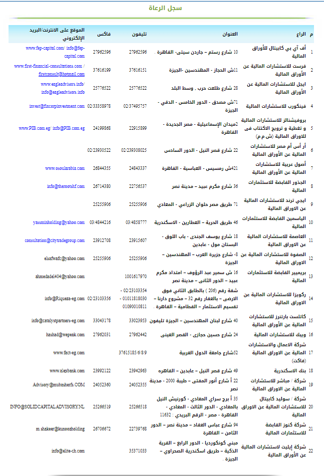 هل تعد بورصة النيل قناة استثمارية جاذبة للشركات الناشئة؟